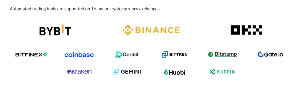 Exchanges supported by 3Commas.
