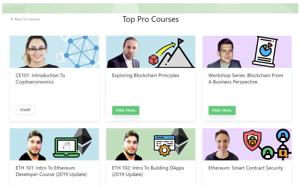 Some of top pro courses