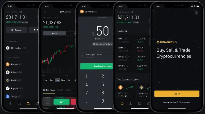 Mobile trading interface.