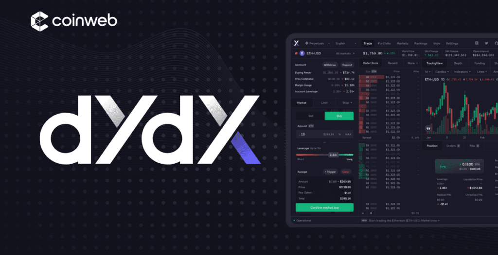 dydx Decentralized Exchange 2023 Review.
