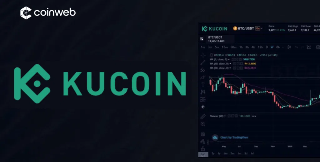 Kucoin Exchange Review.