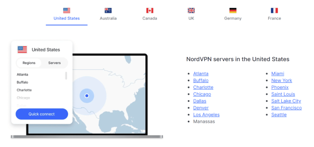 Nord VPN protocols.