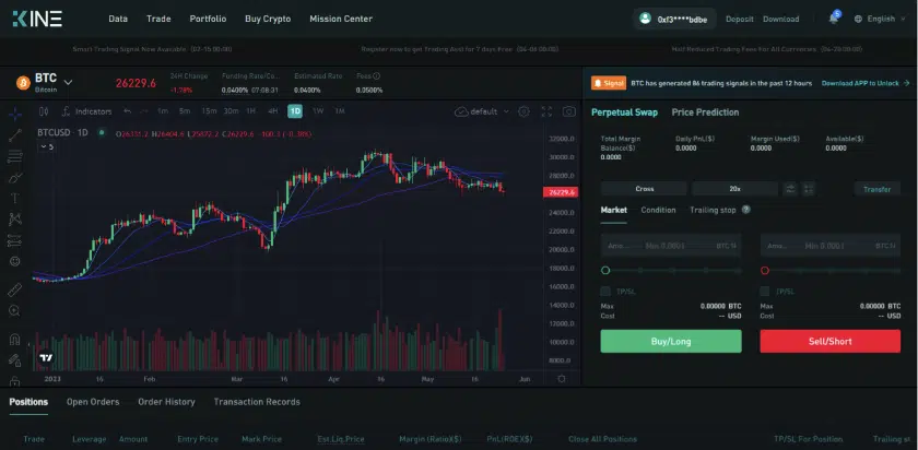 Kine is an ideal platform for high volume traders.