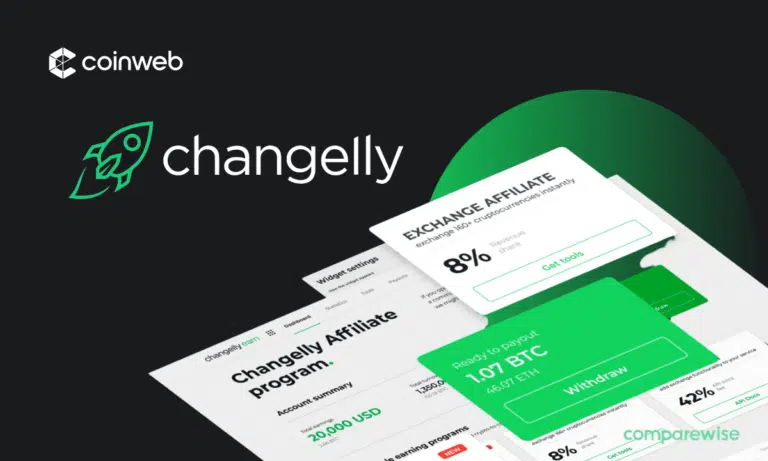 changelly anmeldelse
