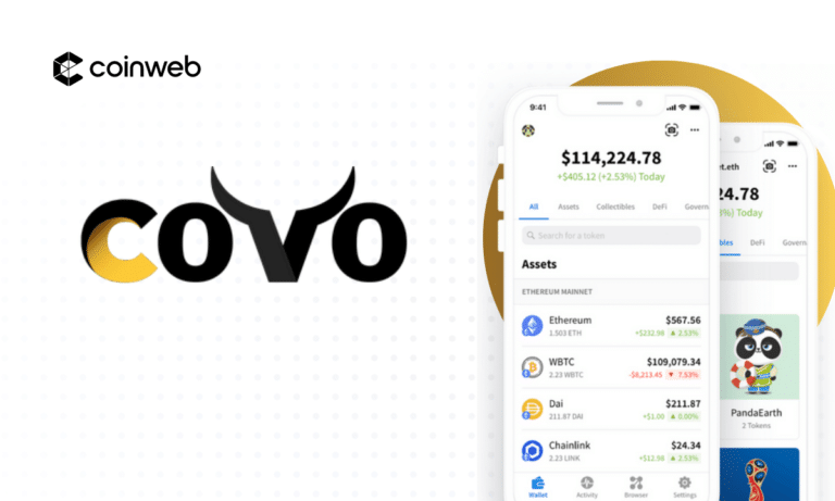 covo finance review