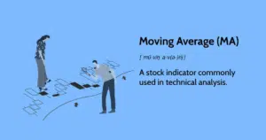 Moving Average (MA)
