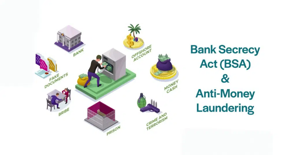 Banking Secrecy Act (BSA)
