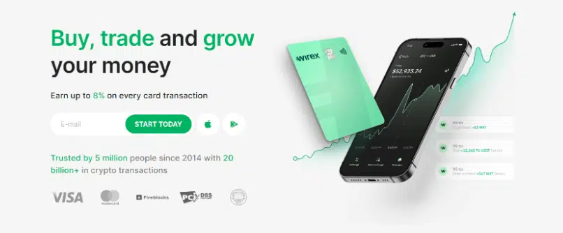 Who should use Wirex account?