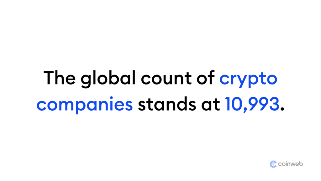 global count of crypto companies
