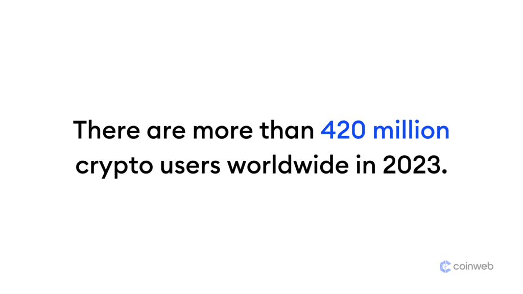 Mer enn 420 millioner kryptobrukere