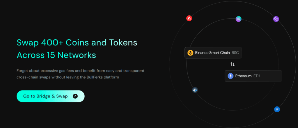 Swap 400 tokens on 15 blockchains on BullPerks.
