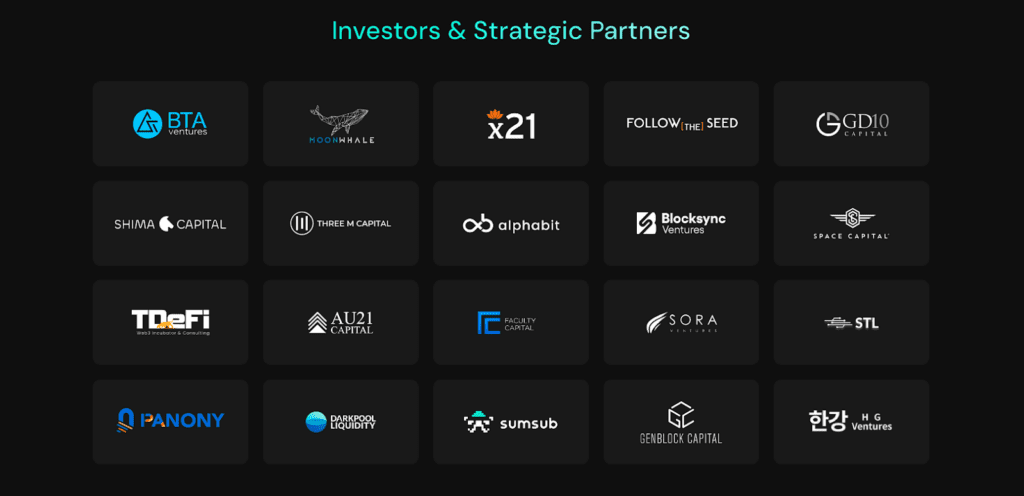 BullPerks' strategic partners.