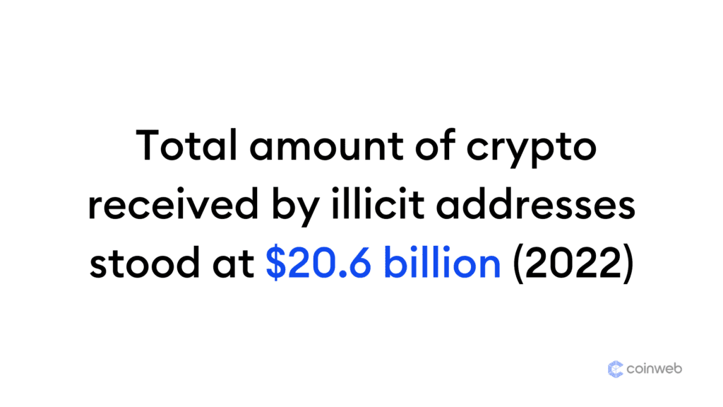 crypto for illicit adresses