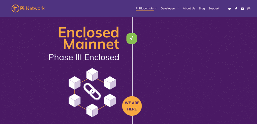 Pi Network is in the enclosed mainnet stage.