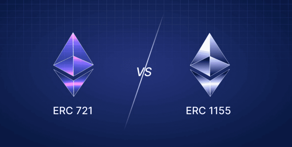 Developers prefer Ethereum for ERC-1155 and ERC-721 tokens.