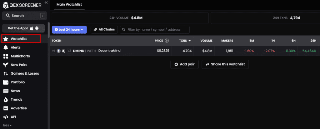 Viewing a watchlist in DEX Screener.