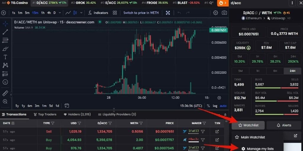 Managing watchlists.