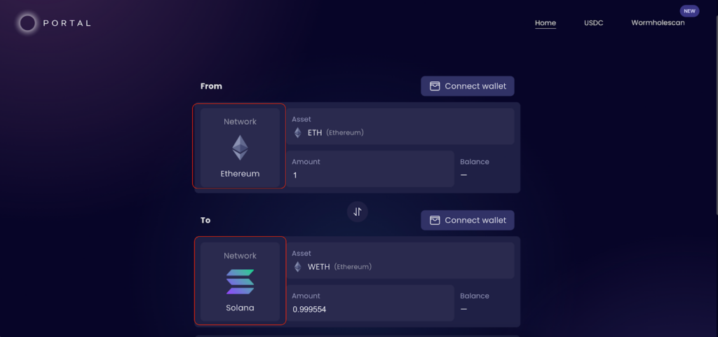 Bridging on Portal Bridge.