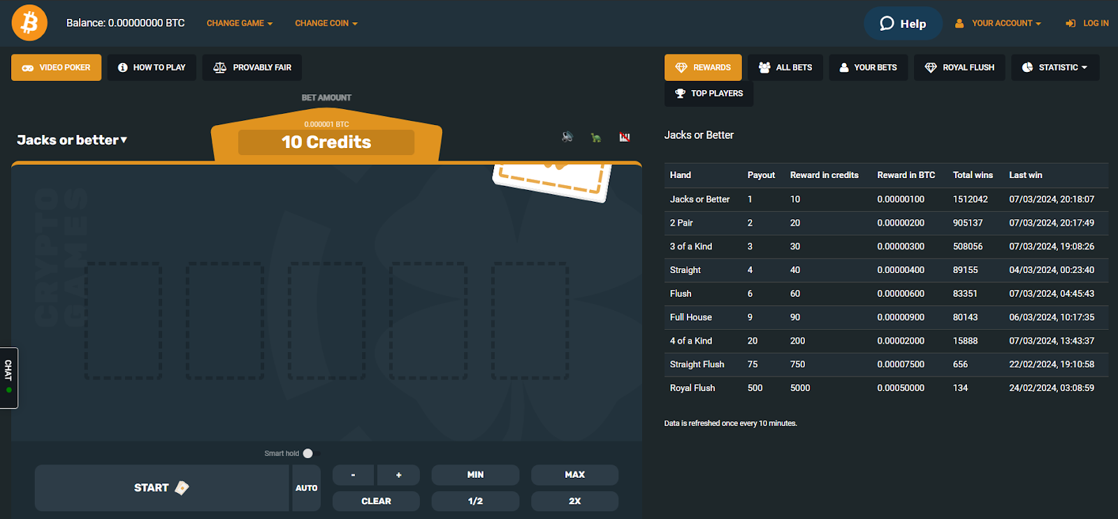 Video Poker on CryptoGames