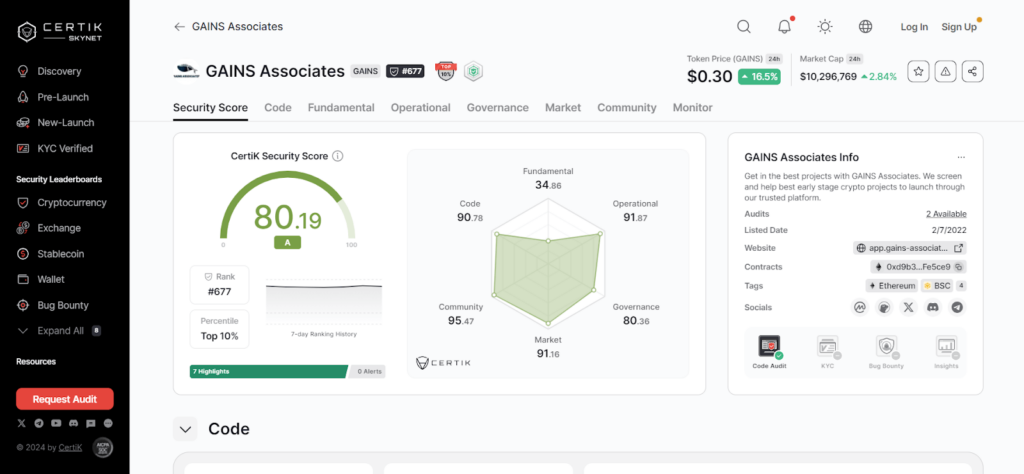 Gains Launchpad on CertiK
