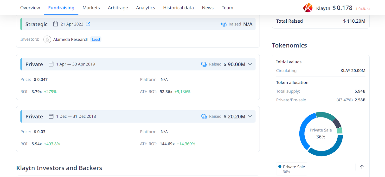Klaytn ICO