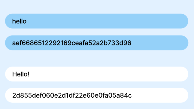 SHA-256 encryption example