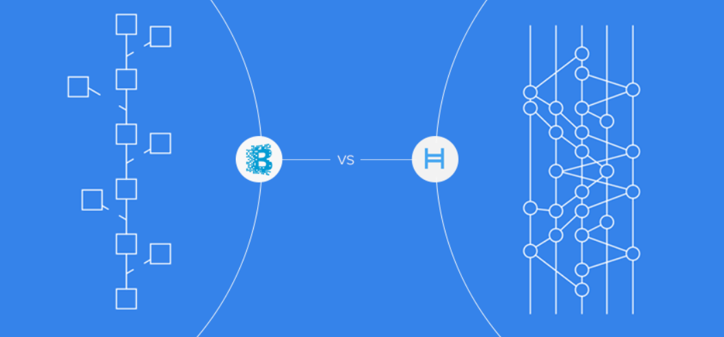 Visual comparison between the traditional blockchain and hashgraph structure