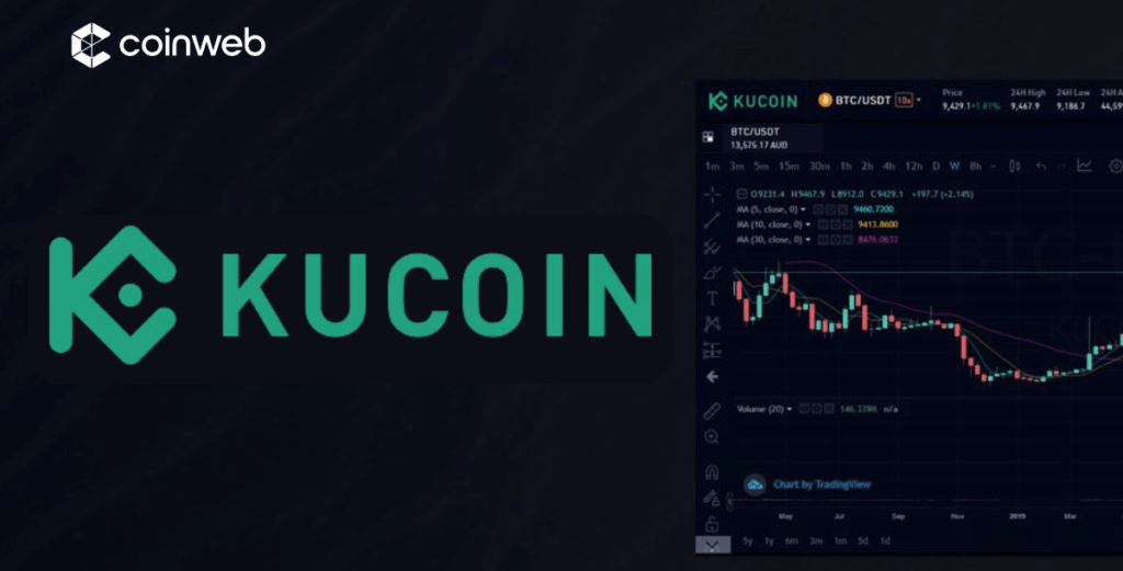 Kucoin Exchange Review.